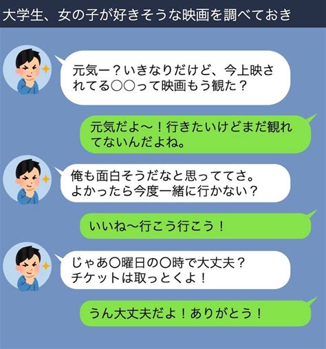 デート 誘い 方 大学生